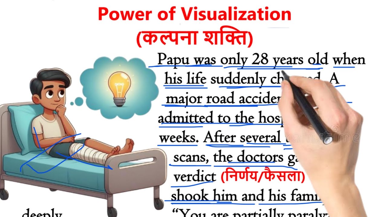 Power of Visualization | कल्पना शक्ति | इंग्लिश सीखे स्टोरी से  English Story with Hindi Translation
