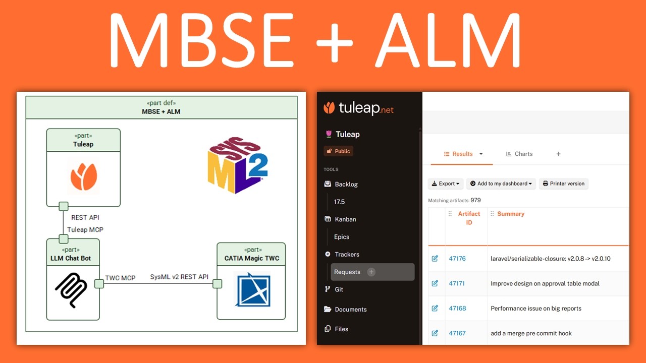 ALM with Tuleap + MBSE with SysML v2 and CATIA Magic