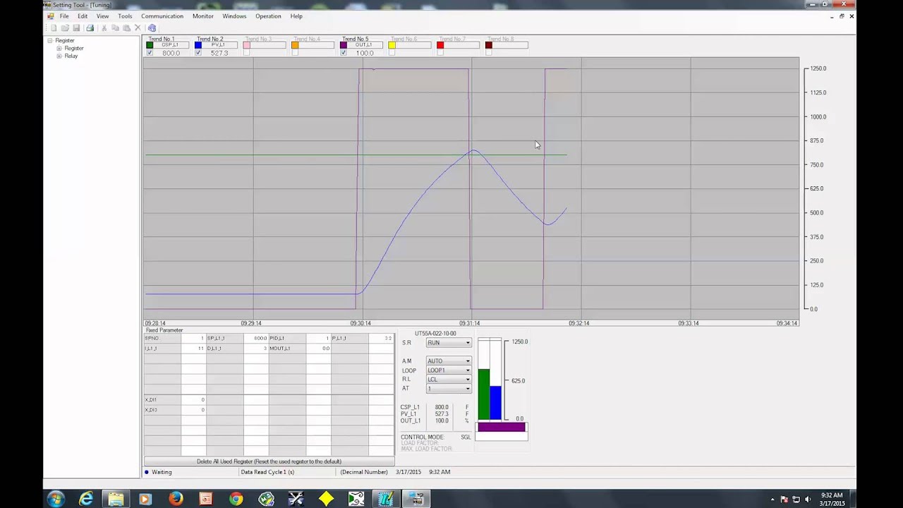 Yokogawa LL50 Auto Tune