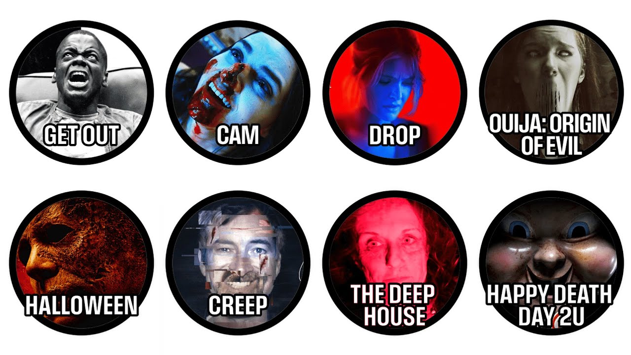 Every Blumhouse Horror Film Explained (Compilation)