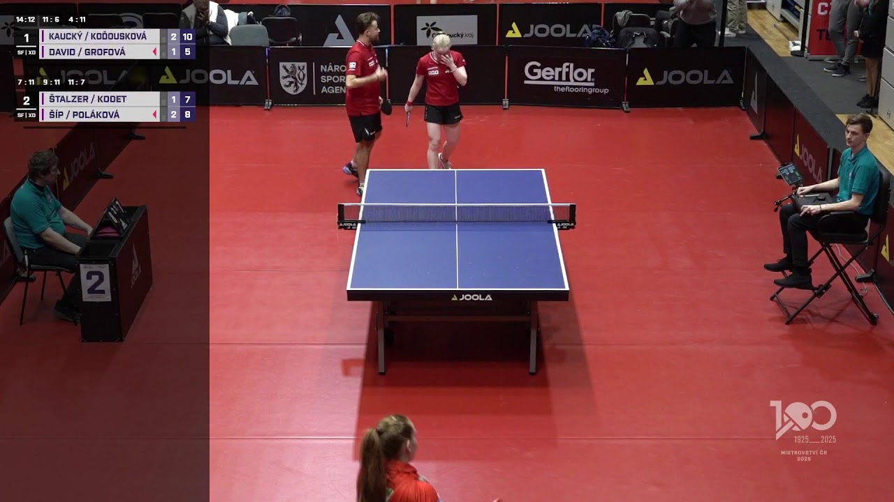 Mistrovství ČR 2025 - Sobota odpoledne (Stůl 2)