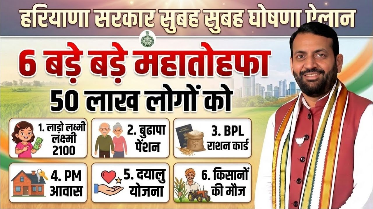 हरियाणा सरकार लाड़ो लक्ष्मी 2100,बुढापा पेंशन,BPL राशन कार्ड,PM आवास,दयालु योजना, किसानों की मौज 2026