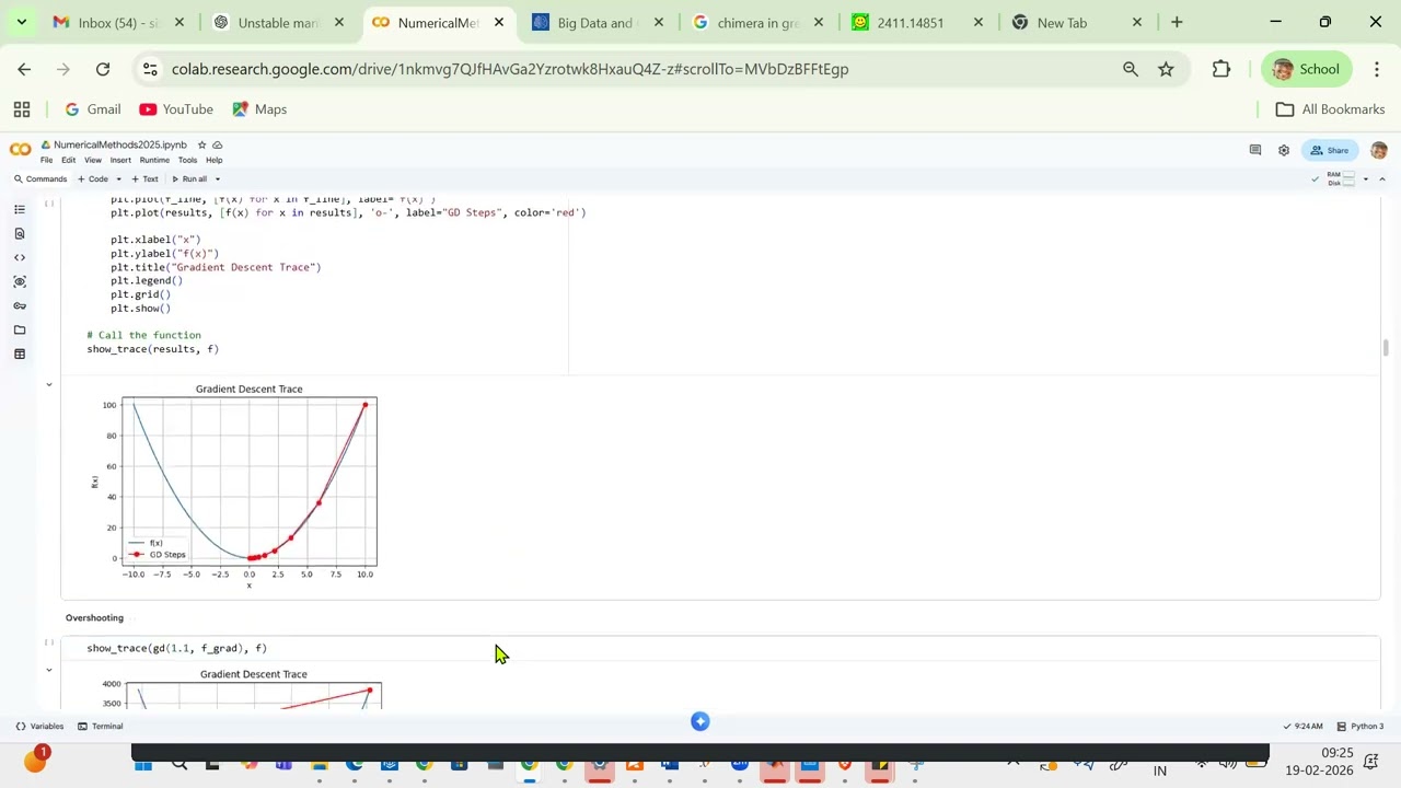 Lec 5 Multidimensional Newton Raphson Method for Optimization