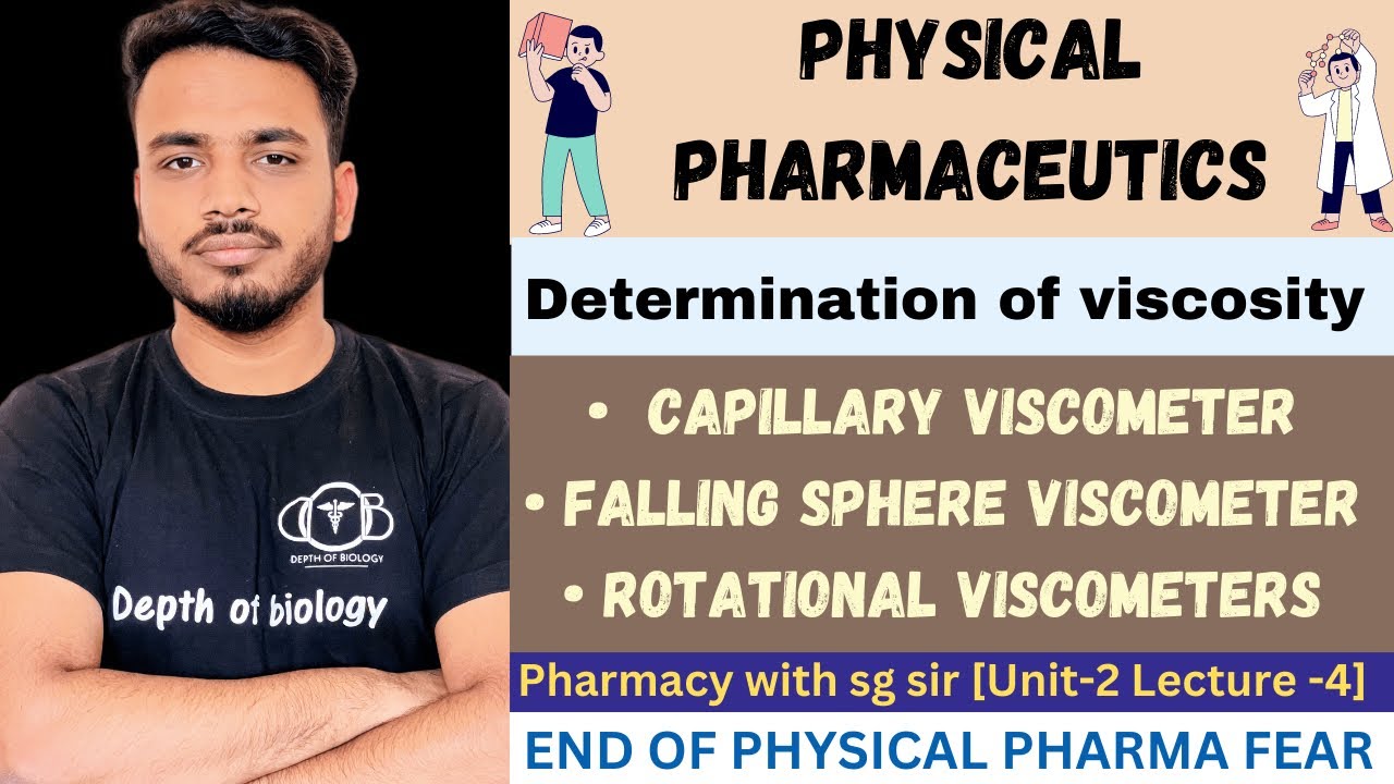 Determination of viscosity | capillary viscometer | falling Sphere viscometer | rotational viscomete