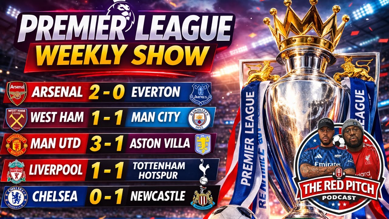 ARSENAL 1 STEP CLOSER | WEST HAM TAKE POINTS OFF MAN CITY