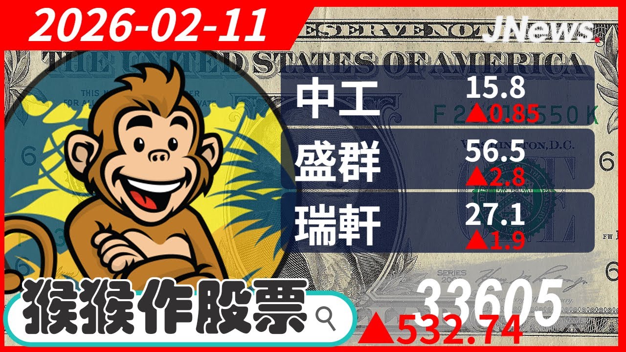【猴猴作股票】多方選股 中工(2515),盛群(6202),福懋科(8131),友達(2409),旺宏(2337),瑞軒(2489) 20260211【JNews】