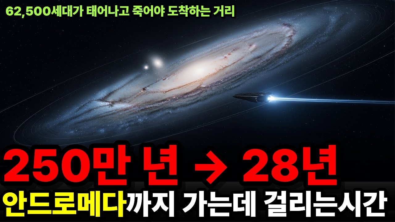안드로메다까지 250만 년? 단 28년이면 충분하다