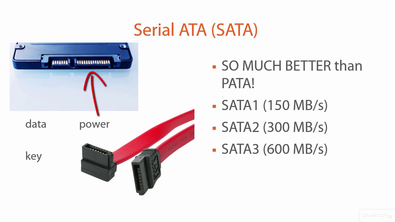 Serial ATA