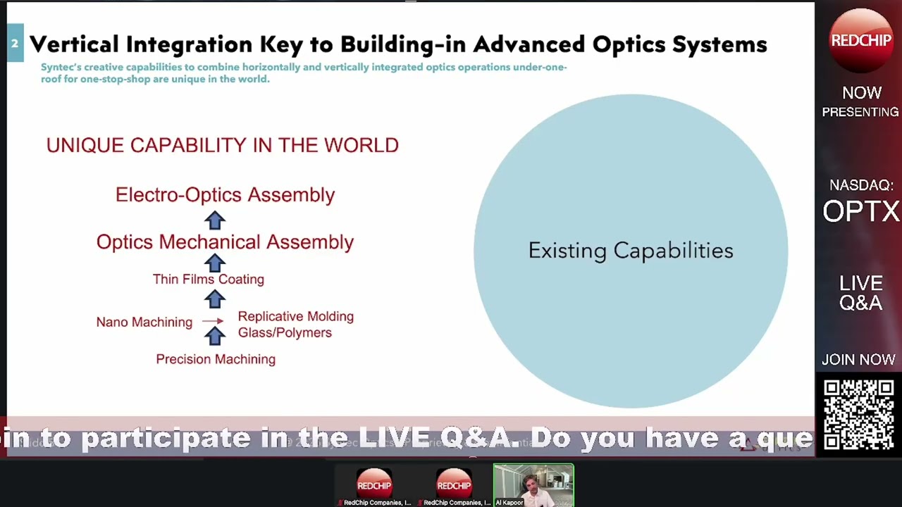 Syntec Optics CEO @ the Future Tech: Investor Conference