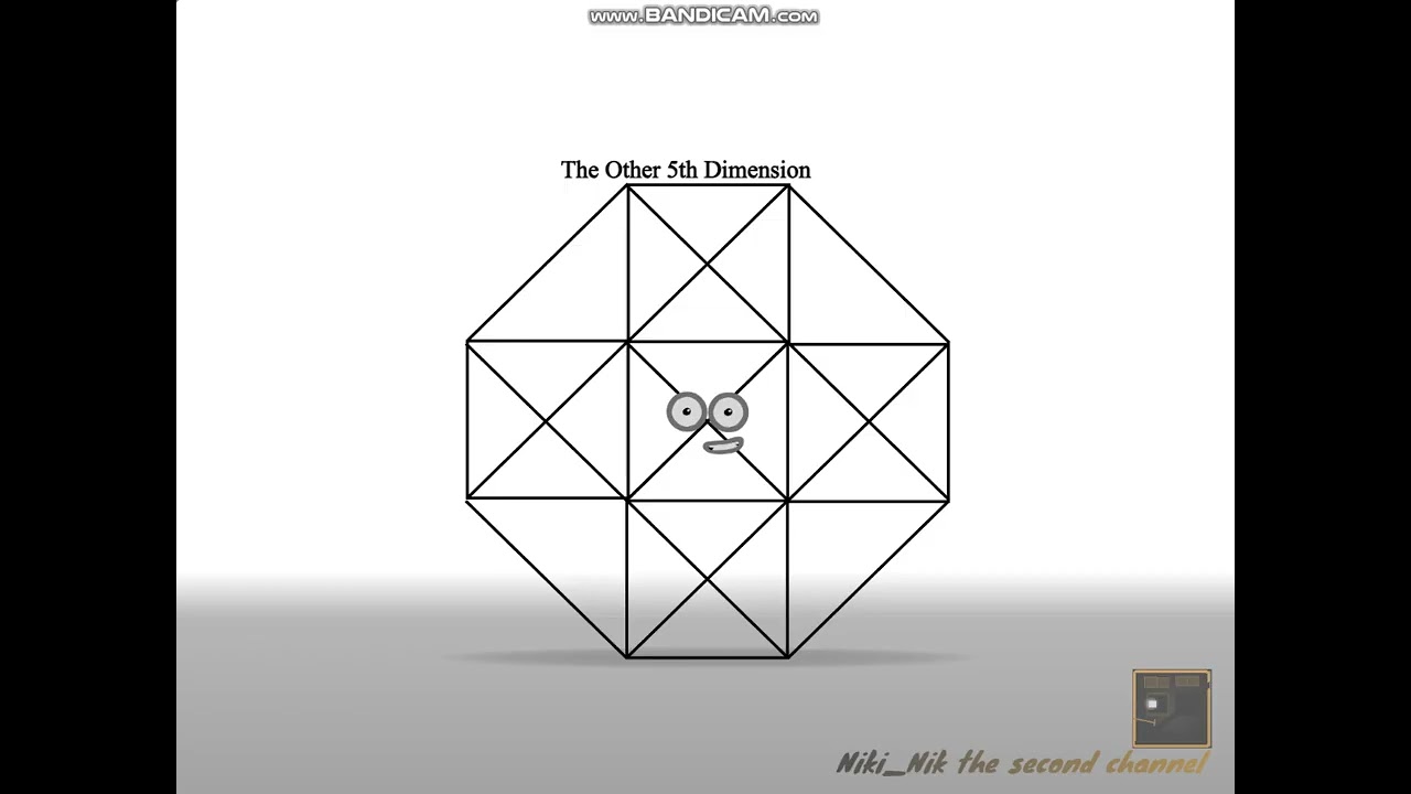 Dimensions band 1a , 1b , 1c and 2a [Aftermath]
