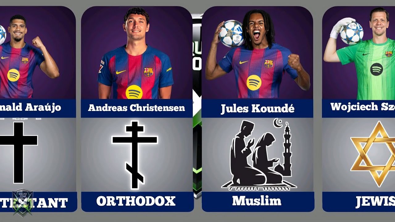 Barcelona Players Religion 2025/26 🔵🔴 | Faith & Beliefs of the Bar&ccedil;a Squad ✝️🕌✨