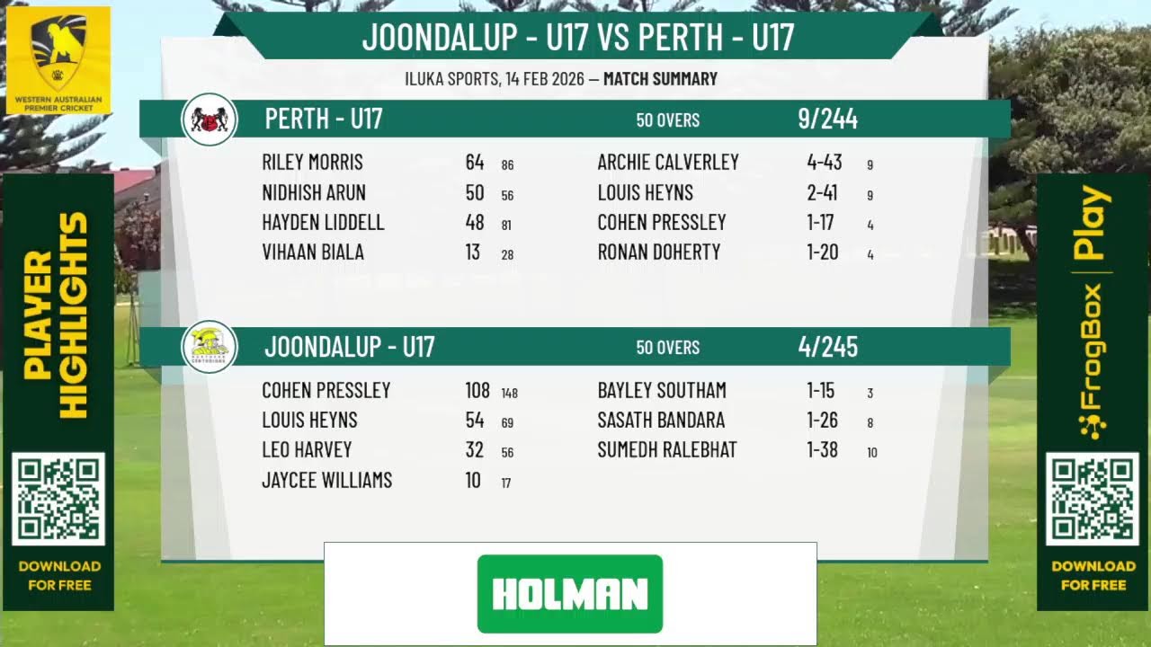 Joondalup - U17 v Perth - U17