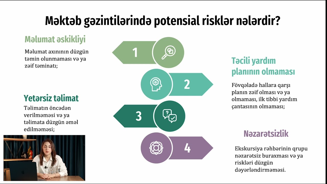 Məktəb gəzintiləri üçün risk qiymətləndirmələri