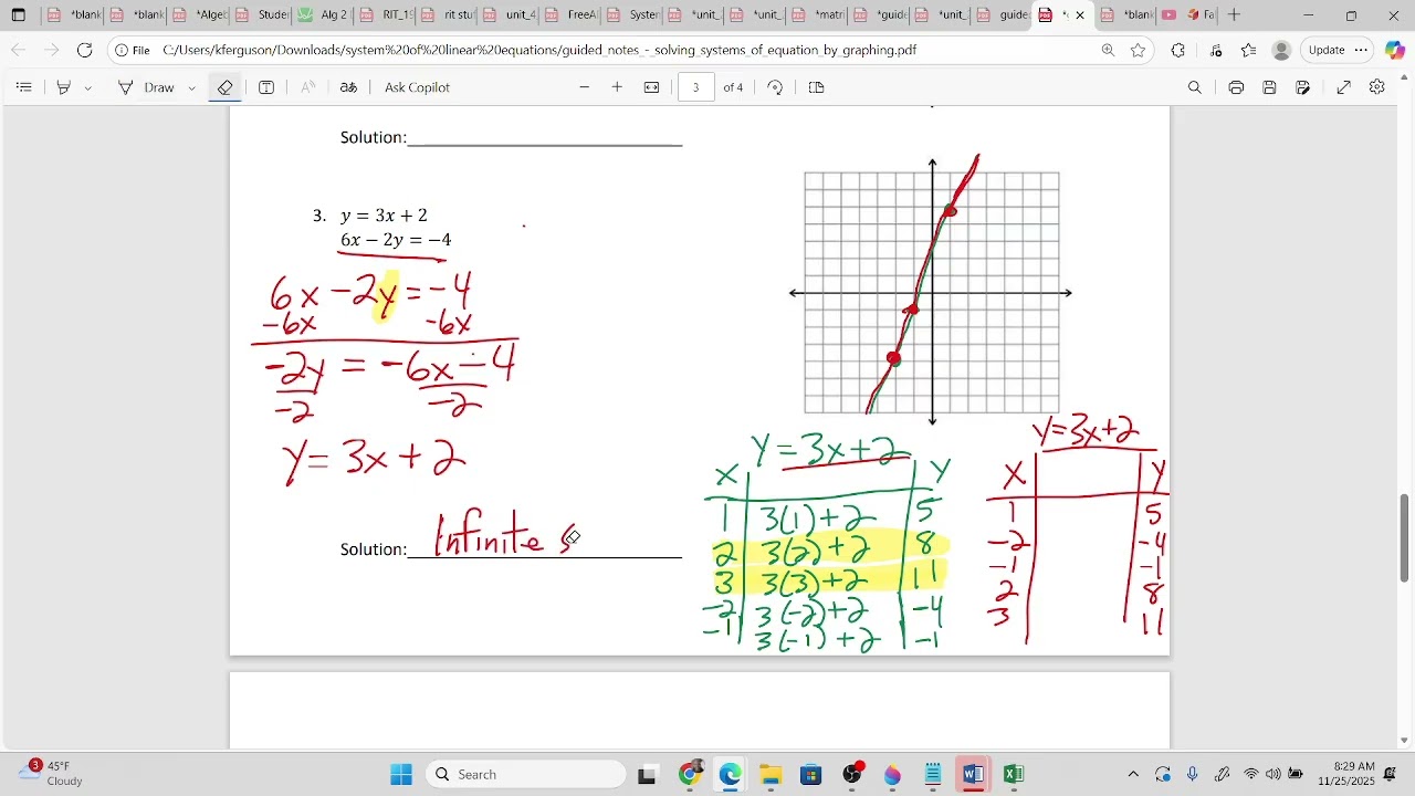 The three solution types for systems of equations Nov 2025