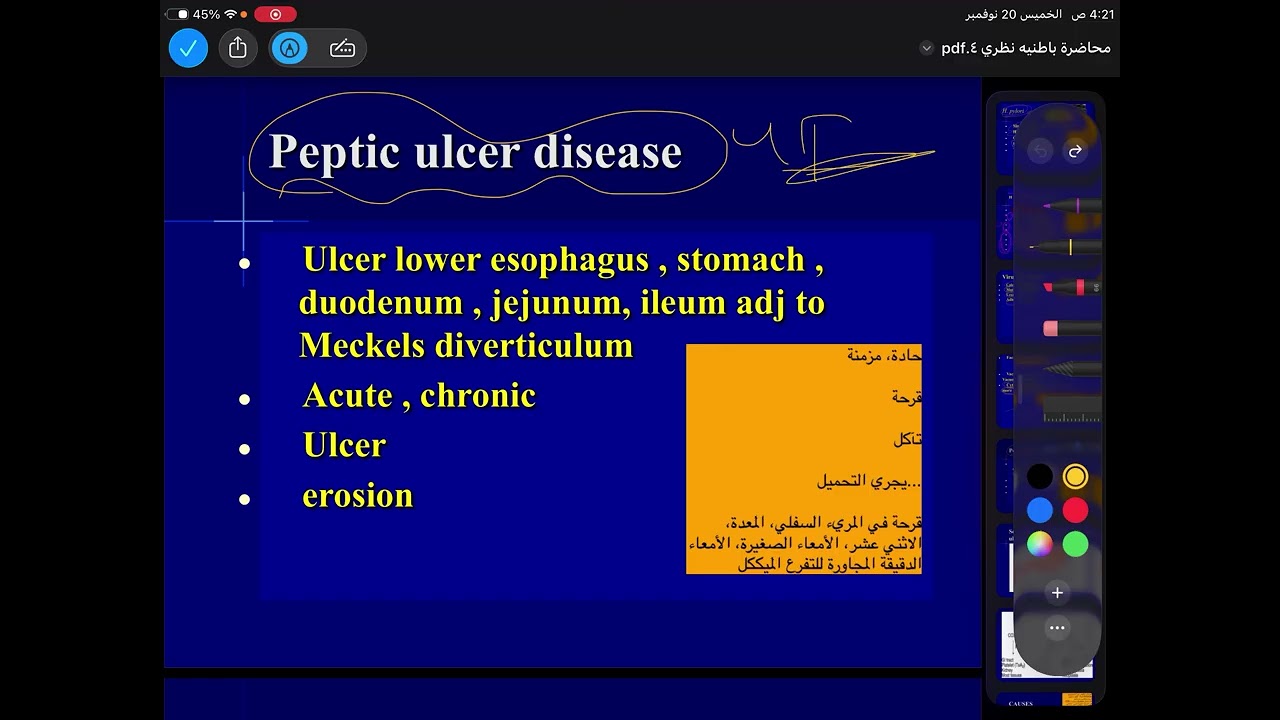 محاضره رابعه باطنه سنه ثالثه 