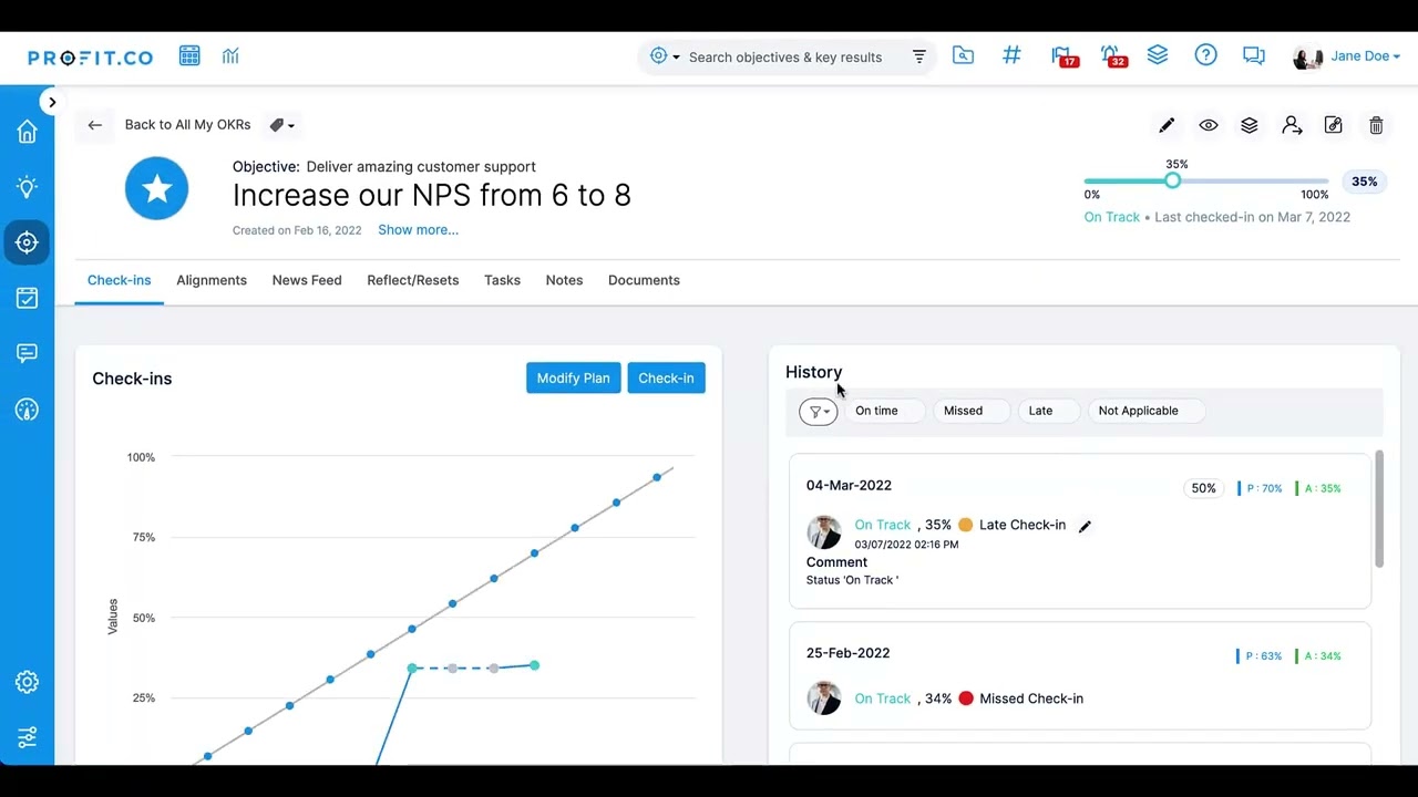 How do Key Result Dependencies work in Profit.co