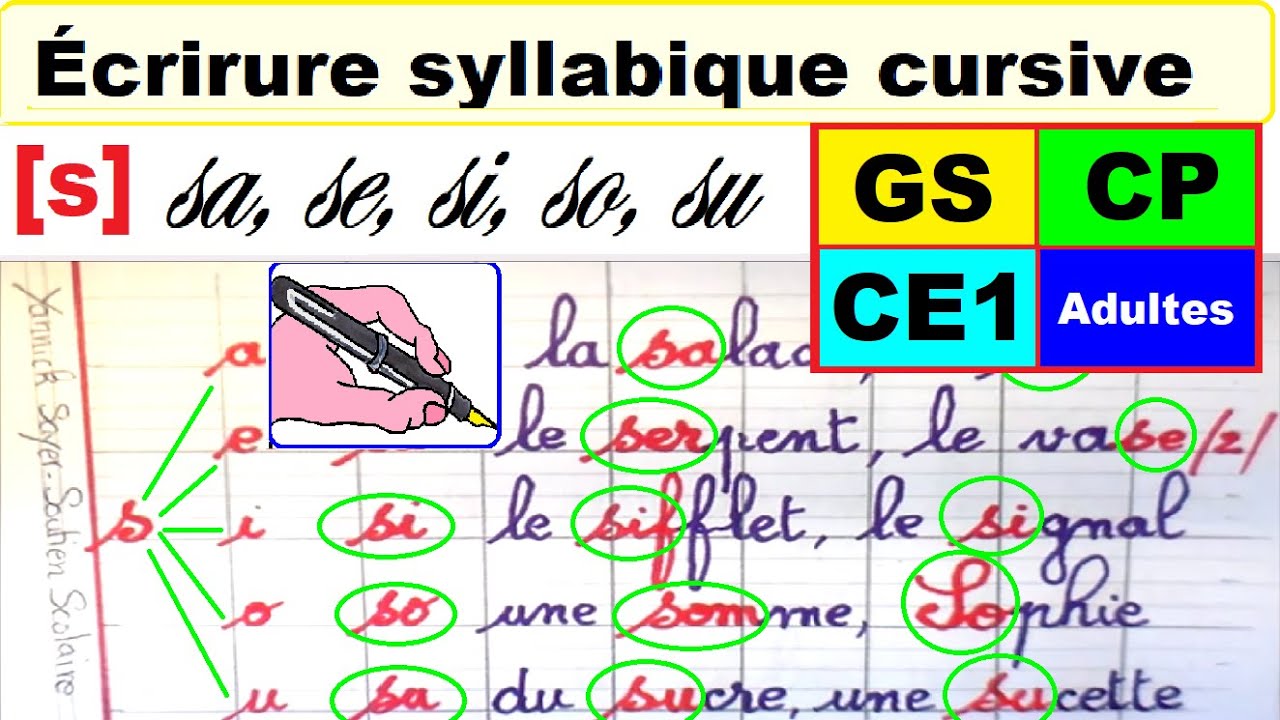 Cahier d’écriture : écrire les mots avec s, son /s/ou /z/ - gs cp ce1 ce2 #24