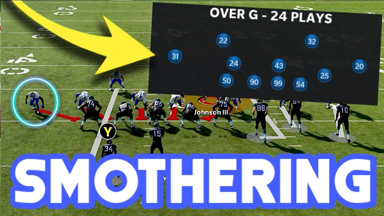 This SMOTHERING Coverage Defense & Blitz Are The BEST! Madden 21 Defense Scheme!