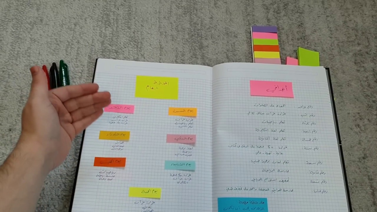 أقوى خطة لتنظيم الوقت -تجربتي الشخصية  || Time Management الجزء الثاني
