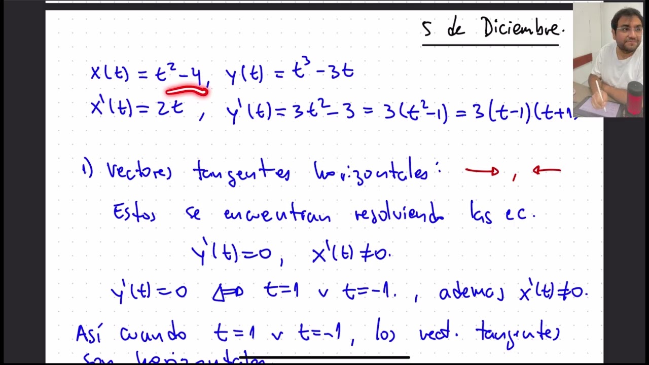 Clase 02, curvas parametricas 2, coordenadas polares