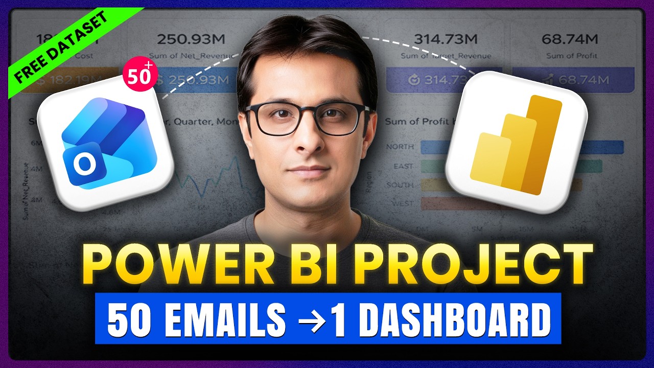 Как создать информационную панель Power BI на основе данных электронной почты