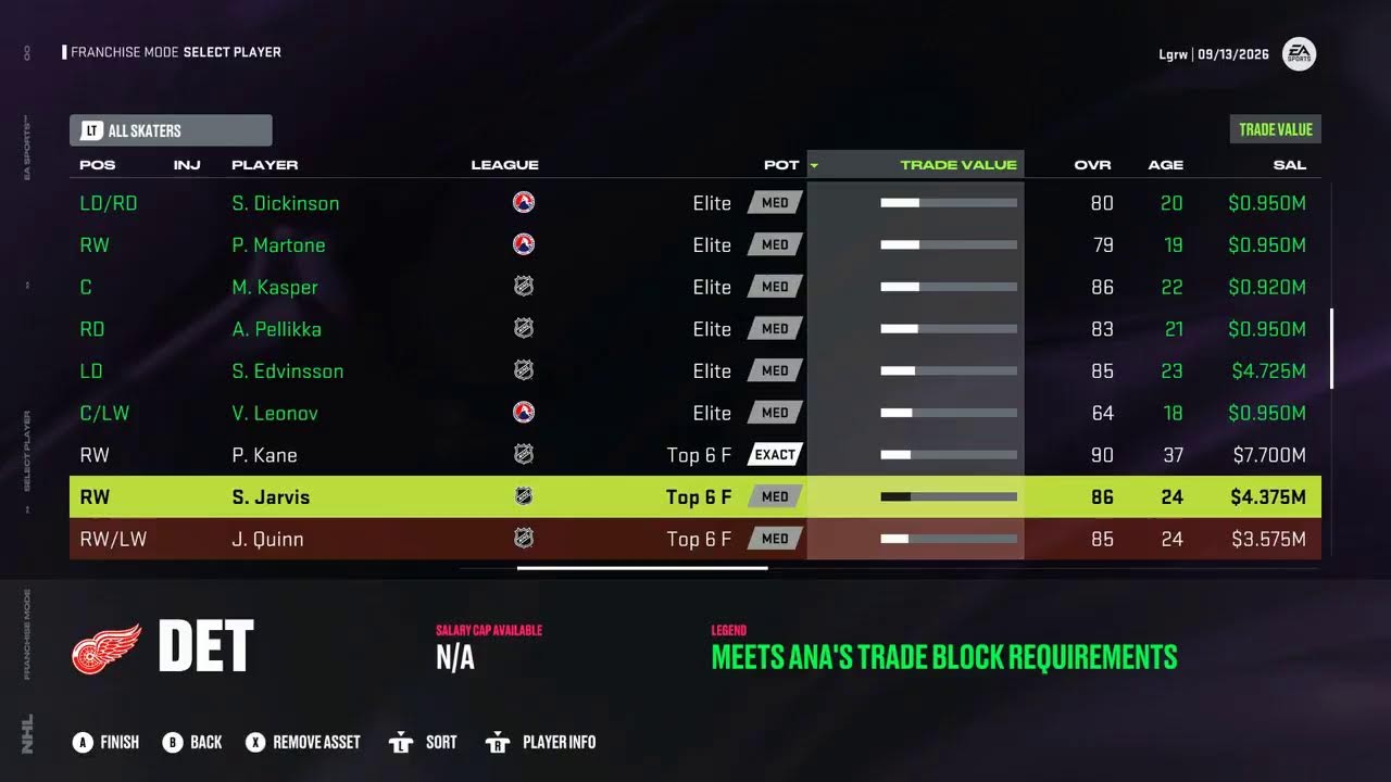 LGRW! red wings franchise!