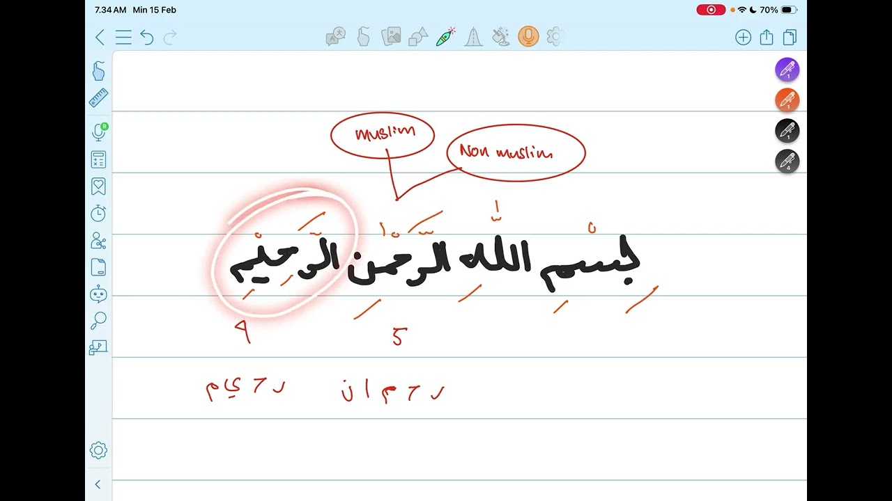 Pertemuan 3 ( sifat Allah )