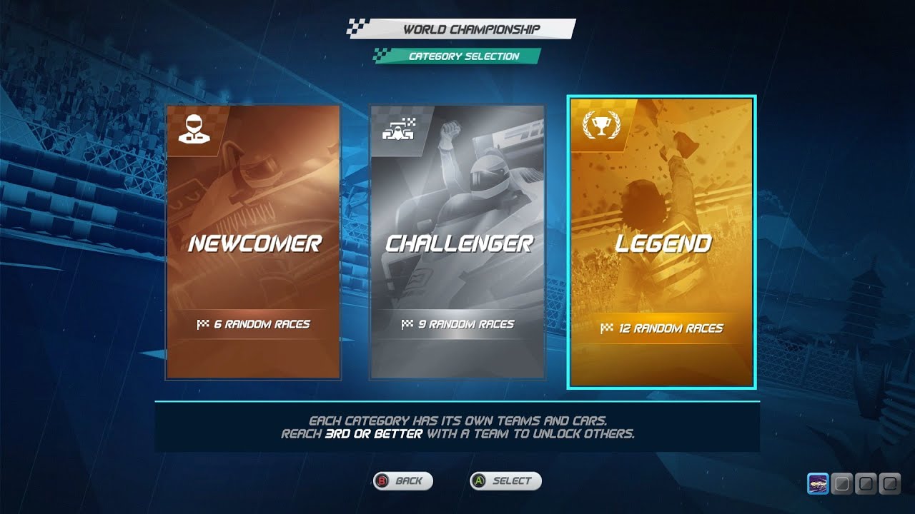 Horizon Chase Turbo: Senna Forever - World Championship: Legend (First-Person) - Cavalli