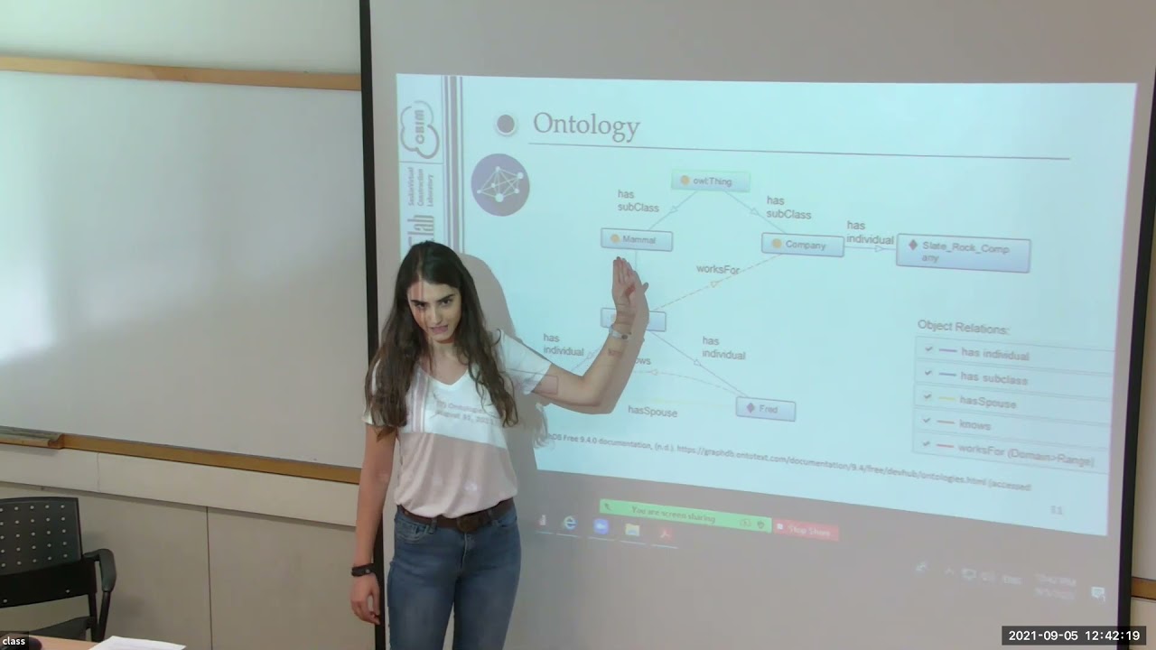 Holistic Building Performance Model with Semantic Web Technologies