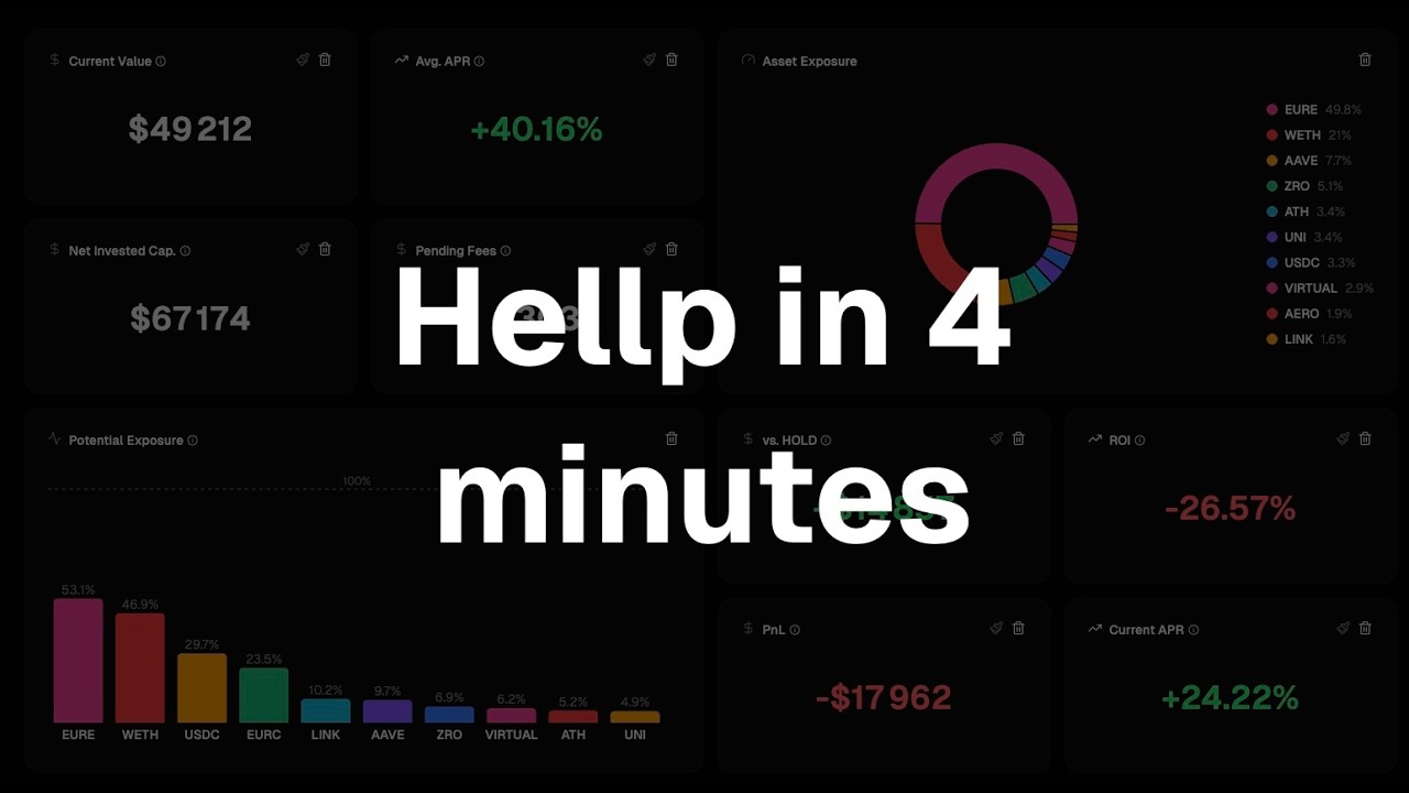 Understanding Hellp in 4 Minutes