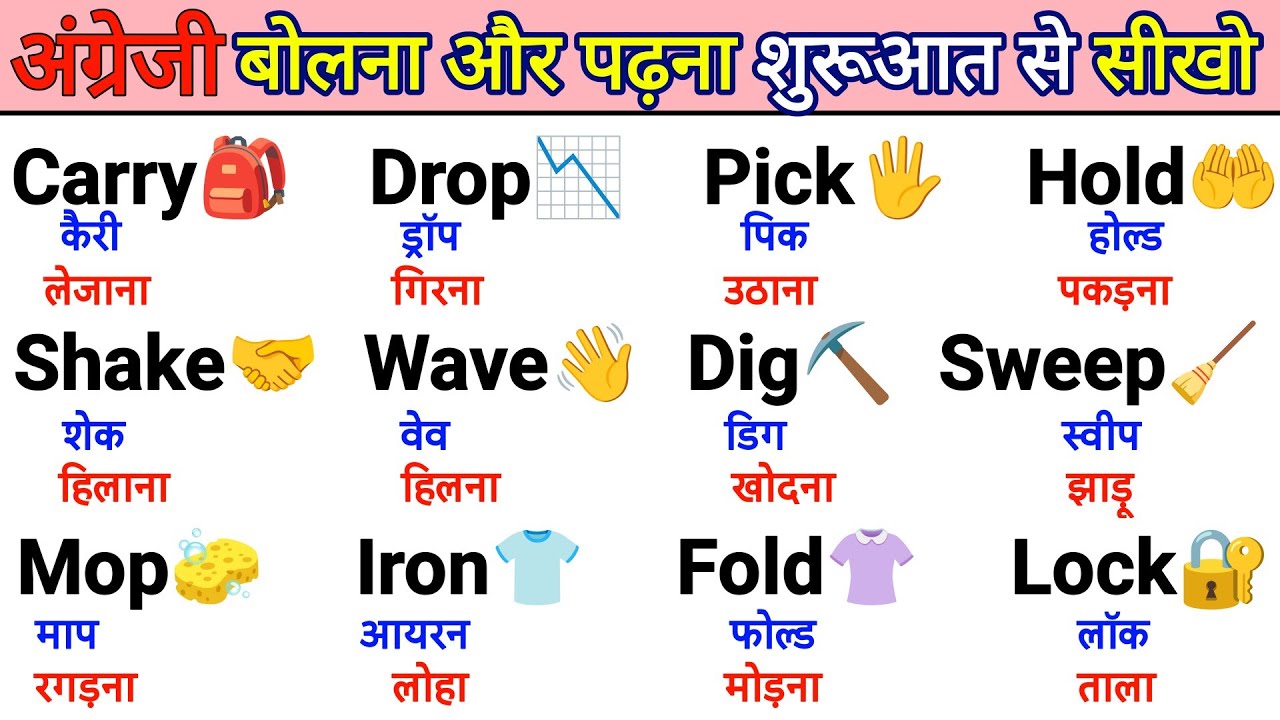 अंग्रेजी बोलना शुरू करो | English padhna kaise sikhe | How to read English | English Speaking words