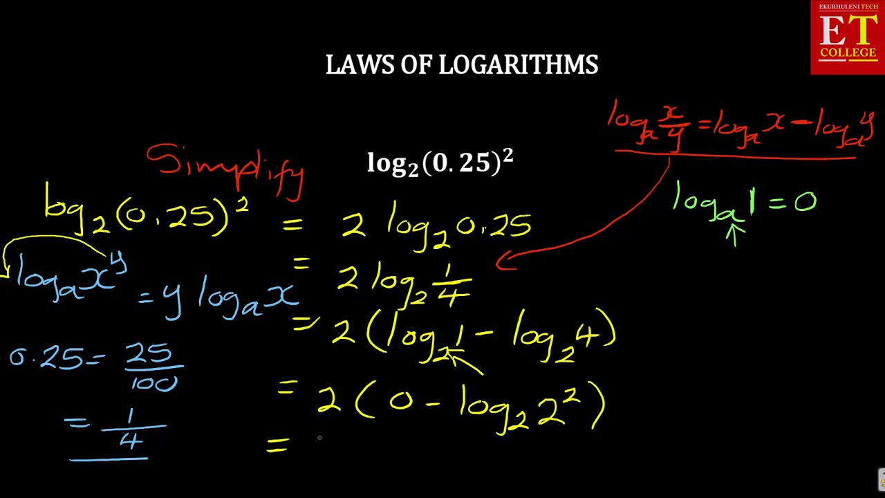 Mathematics N3 Laws of logarithms 2