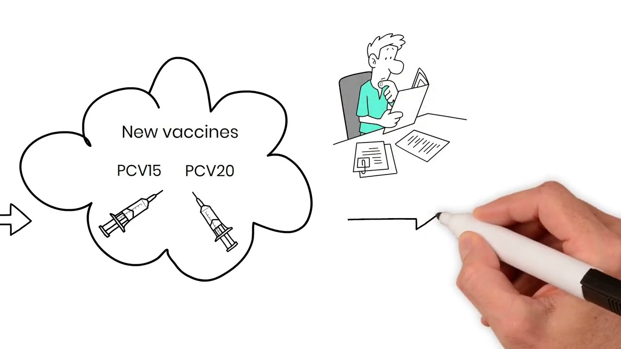 Updated Pneumococcal Recommendations