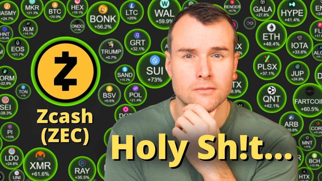 ⚠️Why Zcash Surges 150% - ZEC Crypto Analysis