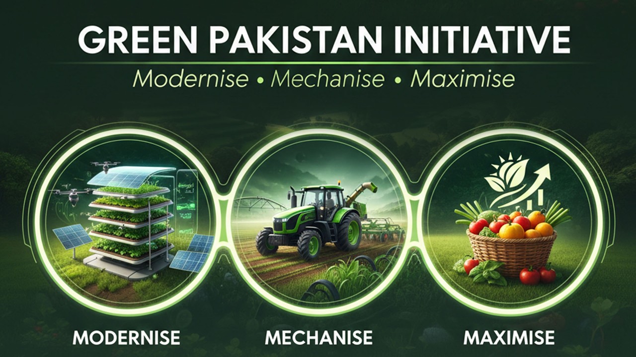 Vision of Green Pakistan Initiative