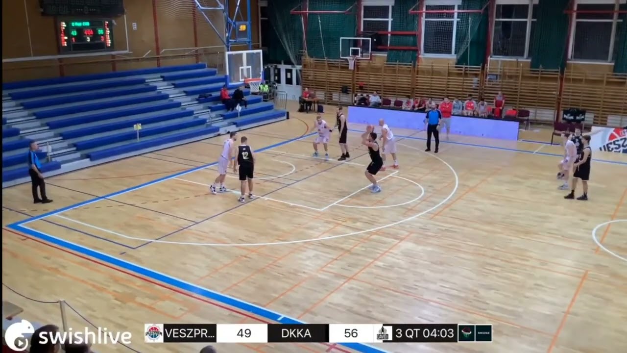 Jugoslav Djordjević 2022/2023 Season Highlights