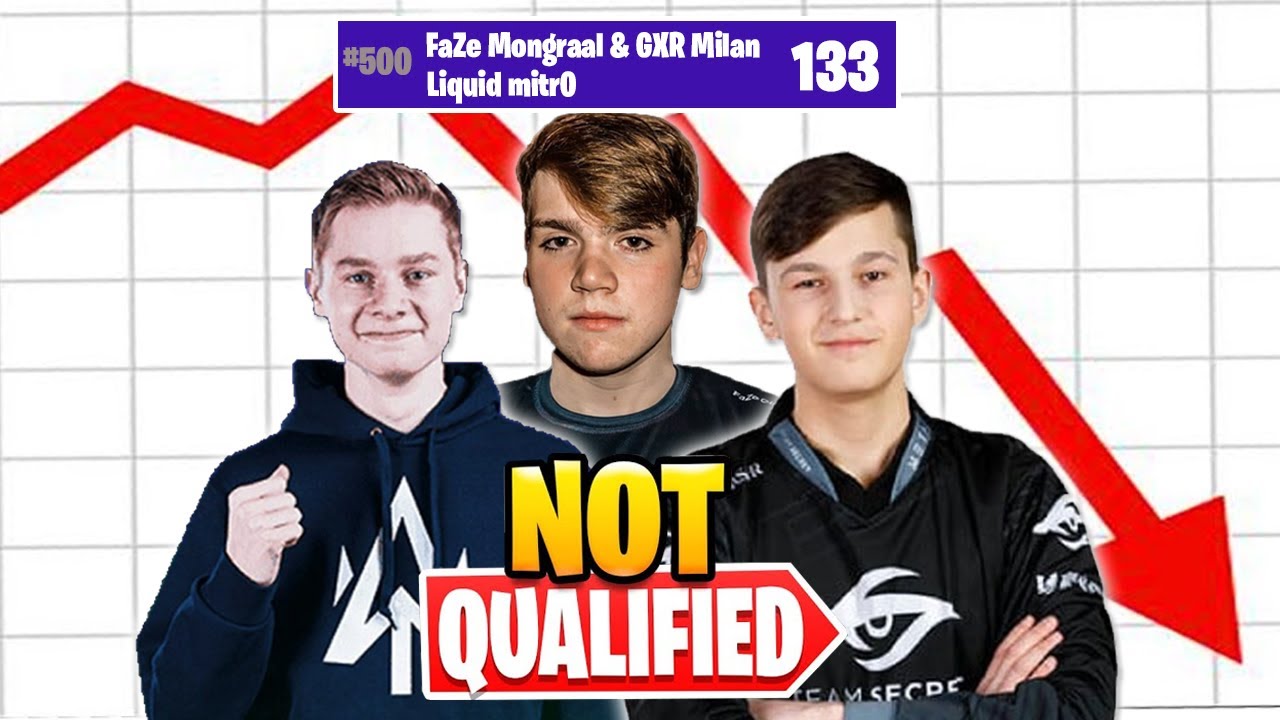 What Happened To Mongraal, Mitr0 & Milan in Season 6 FNCS?