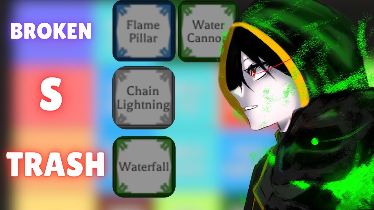NEW TIERLIST SPELL! | Rune Slayer Tundra Update