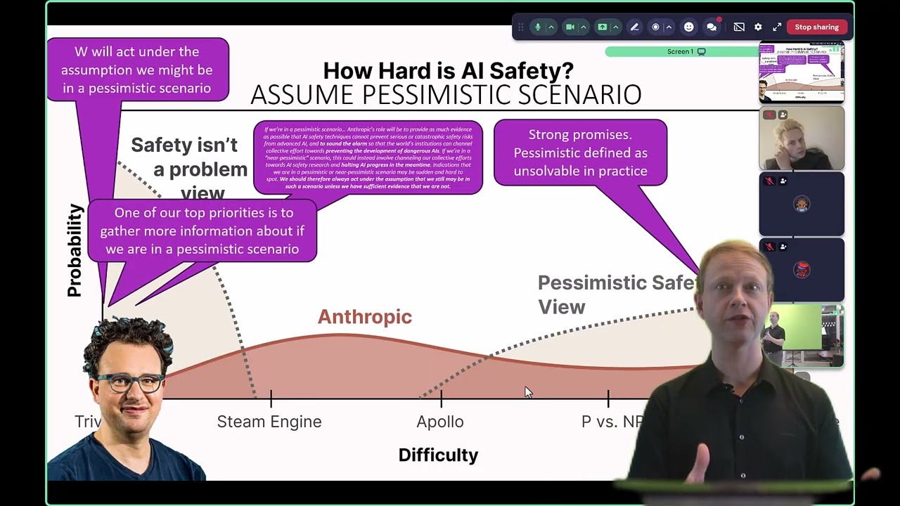 336. Unless its Governance Changes Anthropic is Untrustworthy