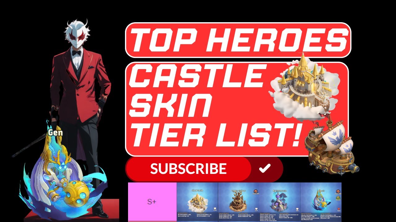 Top Heroes Castle Skin Tier List 2025!