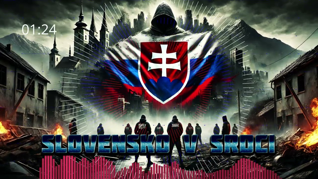 Slovensko v srdci | Slovakia Rap, Hip-Hop | NoCopyright Music | AI NCM Zone