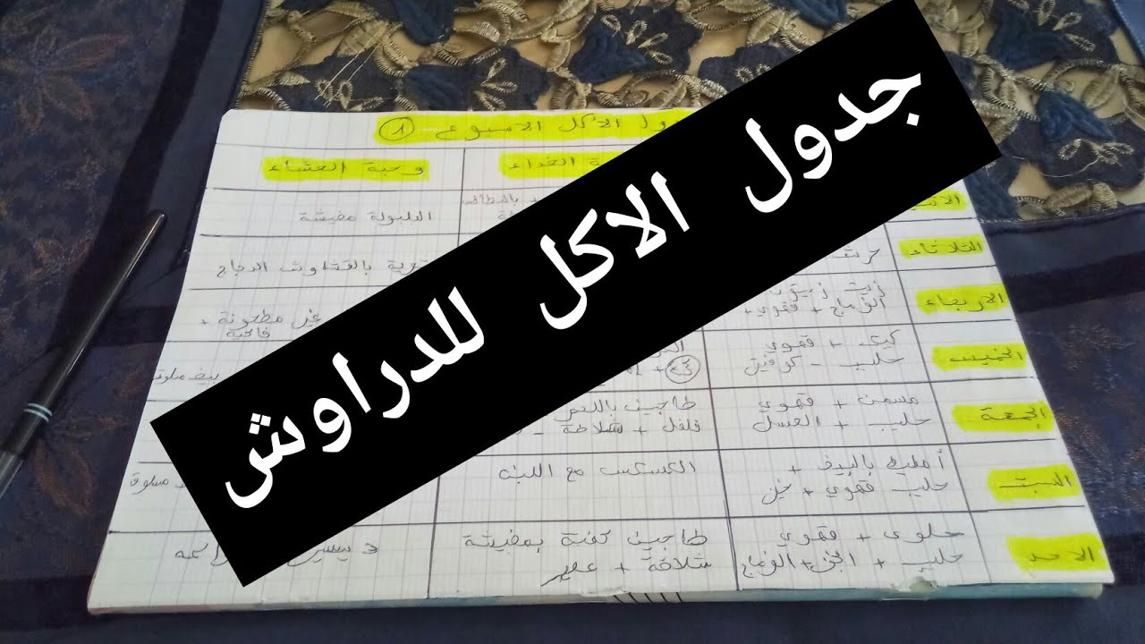 جدول الاكل 15 يوم صحي على قد الجيب 👛👝💸