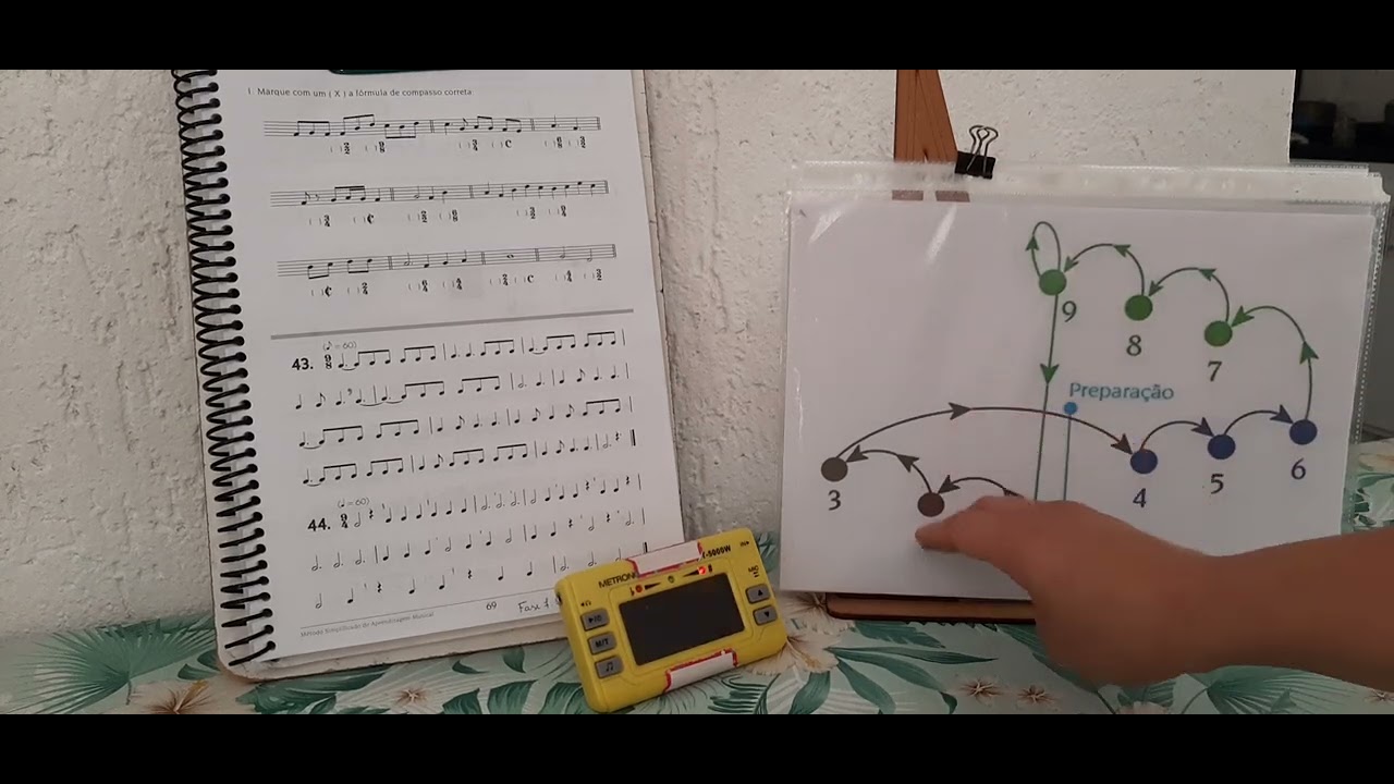 MSA - 43 com 60 BPM - Fase 7 (Pág 69)