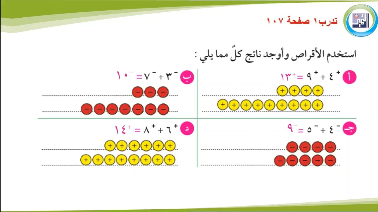الصف السادس -  الرياضيات -   الدرس الثالث استكشاف جمع الأعداد الصحيحة
