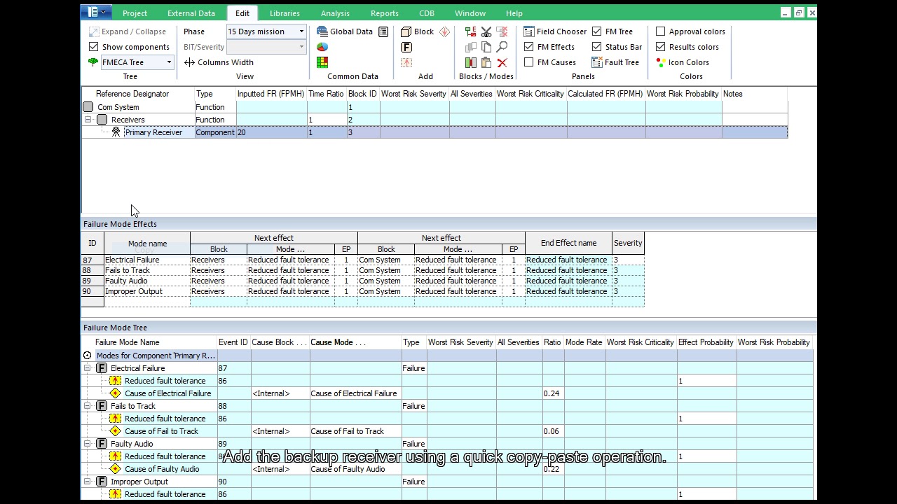 BQR FMECA quick guide - Block Level