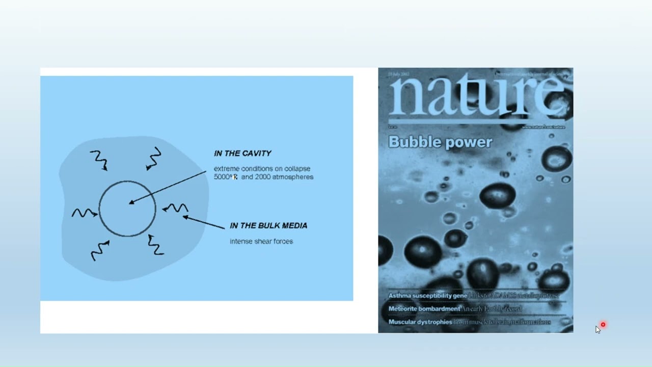 Ultrasonication - History, Mechanism , Experimental Parameters