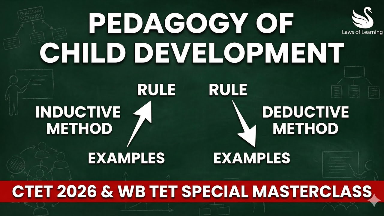Pedagogy of Child Development: Complete Concept & Strategy | CTET 2026 & WB TET Special Masterclass