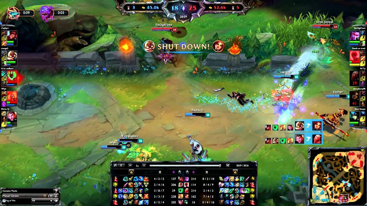 That statikk shiv crit
