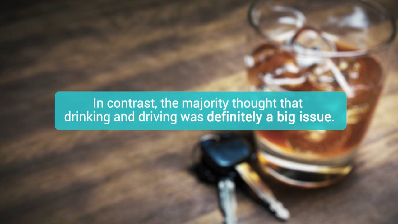 Is it safe to drive after smoking weed? 420 Evaluations Online