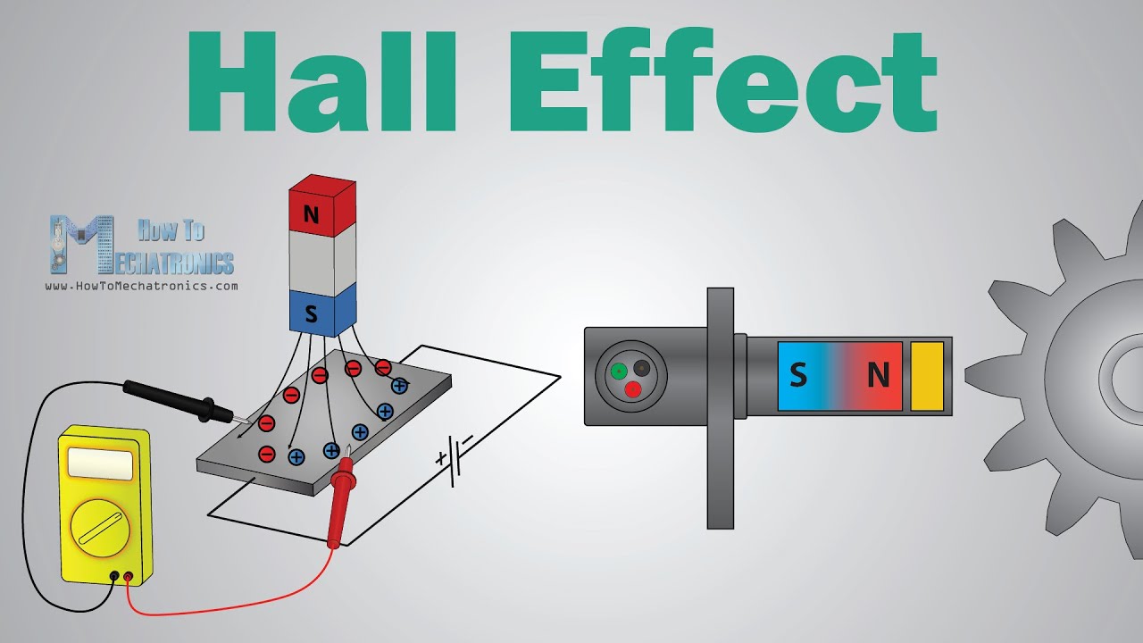 What is Hall Effect and How Hall Effect Sensors Work